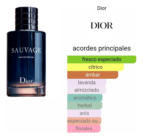 Sauvage Dior Edp 100ml Recargable