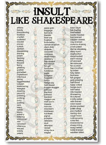 Insult Like Shakespeare - New Humor Poster