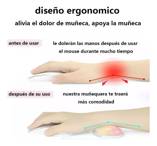Almohadilla Ergonómica Ratón Mouses Silicona Reposamuñecas