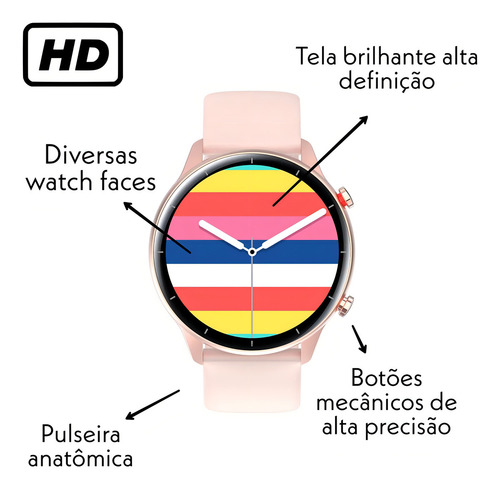 Relógio Inteligente Smartwach Series L21 Para Celular Redmi Cor da caixa Branco Cor da pulseira Note 10 PRO Cor do bisel Preto Prata ou Rose