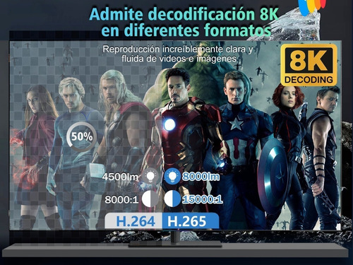 Proyector Led Android Wifi 8k Fullhd 1080p 8000lumens