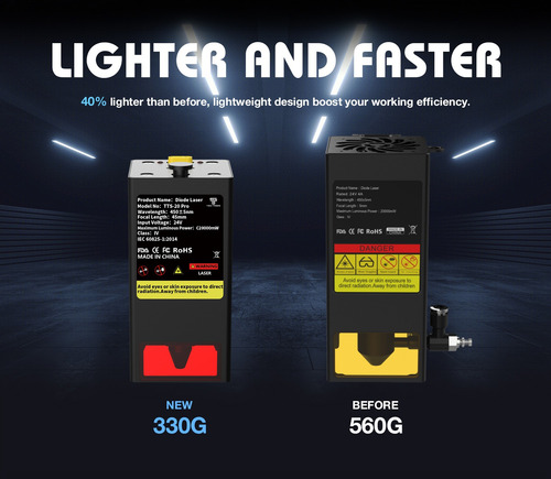 Grabador Láser Twotrees Tts-20 Pro 20w , 100-240v