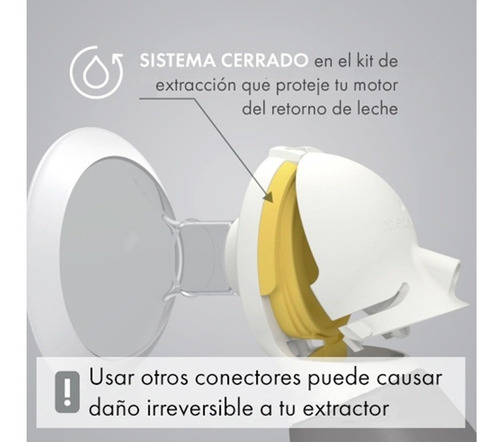Imagen 6 de 6 de Medela Extractor Electrico Doble Modelo Con Hielera, 17 Pzas
