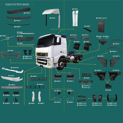 Tapa De Bateria P/ Volvo Fh (con Agujero) Imp.plast.inyectad
