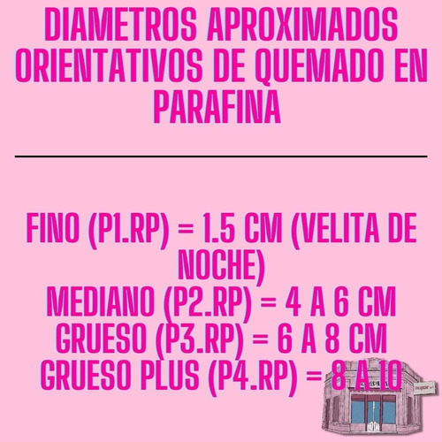 Imagen 4 de 10 de Pabilo Ecologico Grueso C/baño Cera De Abeja X 10 Mt. Velas