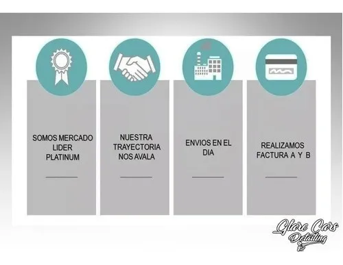 Kit Apc Y Shampoo Quirofano Detail Alto Rendimiento 5lts C U