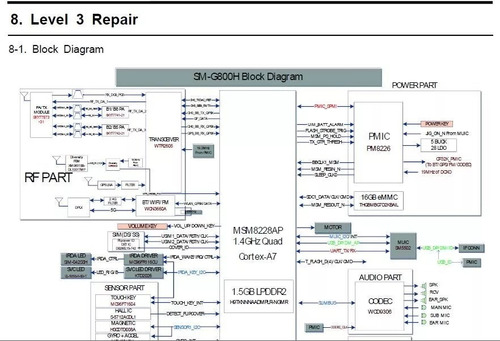 Esquema Eletrico iPhone 4 E 4s Dicas De Reparo Download