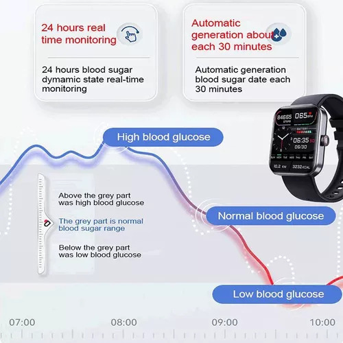 . Reloj Inteligente De Moda Con Monitor Deportivo