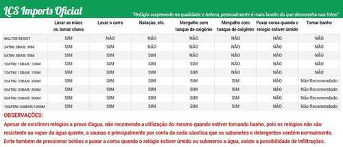 Relógio Masculino Preto Original 100% Funcional Promoção