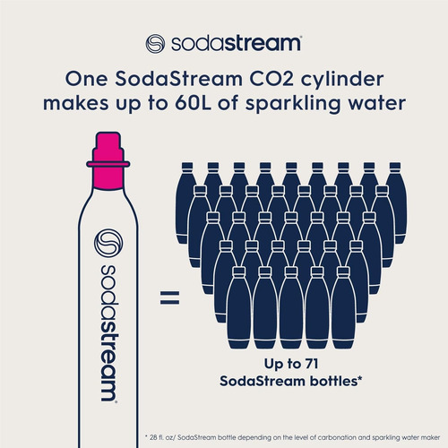 Cilindro De Co2 Sodastream (bombona Co2) Maquinas Gasificado