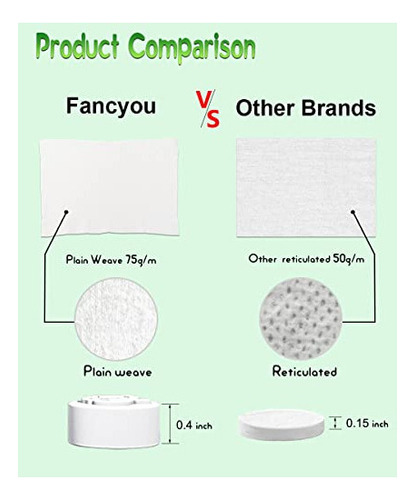 Fancyou Toalla Facial Desechable 500, Toallitas Espesas Para