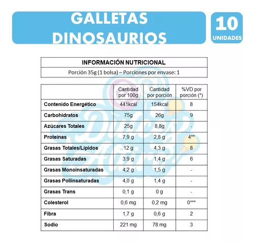 Galletas Dinosaurios De Arcor Para Colación (pack Con 10u)