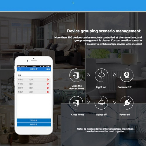 Interruptor De Relé Inteligente Ewelink 4ch Wifi Chave De Co