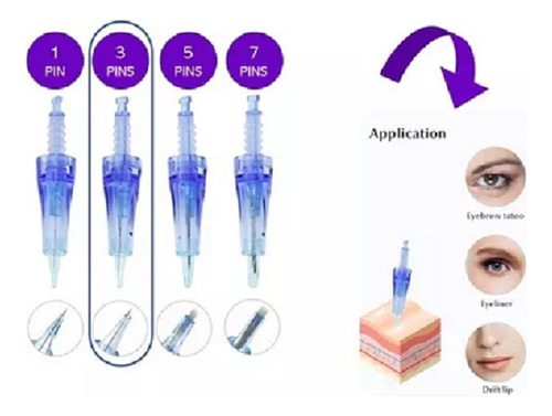 Repuesto Dermapen 1, 3, 5, 7 Pins Micro Pigmentación 10 Unds