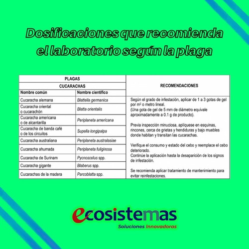 Imagen 6 de 8 de Maxforce Bayer Veneno En Gel Mata Cucarachas