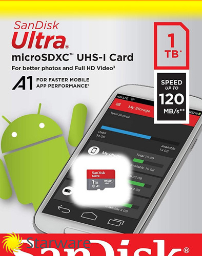 Tarjeta De Memoria Microsd Sandisk Ultra 1tb C10 Garantia