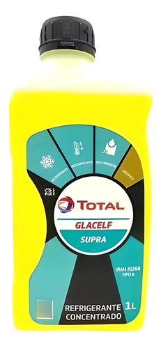 Liquido Refrigerante Total Amarillo Fluor Peugeot Citroen