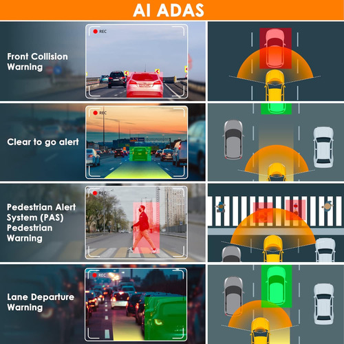 Rexing V2 Pro Ai Dash Cam, 3 Canales De Grabación Trasera