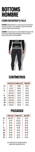 Short Hombre Under Armour Ua Run Everywhere Sh Verde