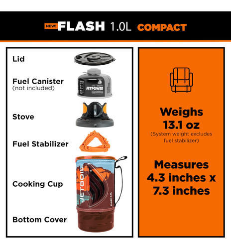 Jetboil Flash 2025 Estufa Portátil Para Camping 1.0 L Con