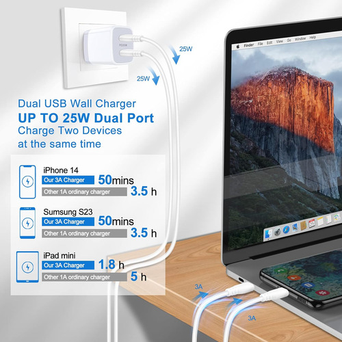 Cargador De 25w Con 2 Puertos Usb C