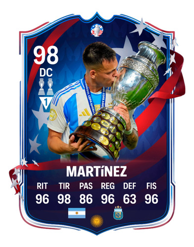 Copa America 2024 Cuadro Fifa (messi ,di Maria ,dibu)