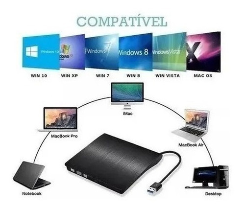 Imagem 5 de 5 de Leitor Gravador Dvd/cd Externo Usb 3.0 Portátil Pc Notebook
