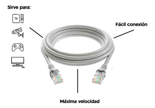 Imagen 3 de 6 de Cable Patchcord De Red / Ethernet Utp Rj45 2 Metros Cat 5e