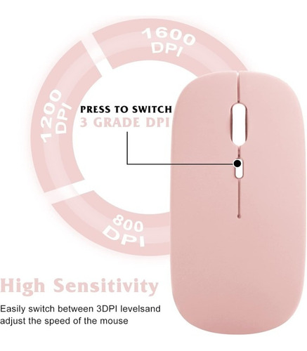 Mouse Yisen Sb-129 Inalámbrico Bluetooth Y 2.4g Recargable Rosa