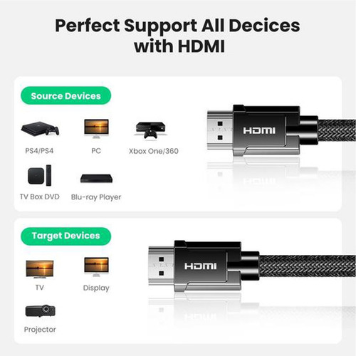Cabo Hdmi 8k Higher Resolution 2.1 Cinza (3 Metros) Ugreen