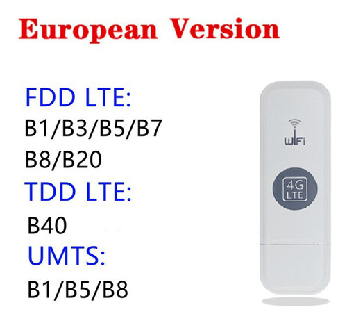 Mini 4g Wifi Router Usb Dongle 4g Modem Sim Card Wifi Router
