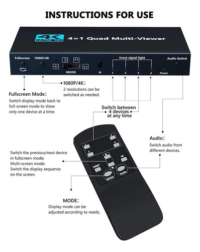 V 4k Hdmi Quad Multi-visor 4x1 Hdmi Segmentación De Pantalla