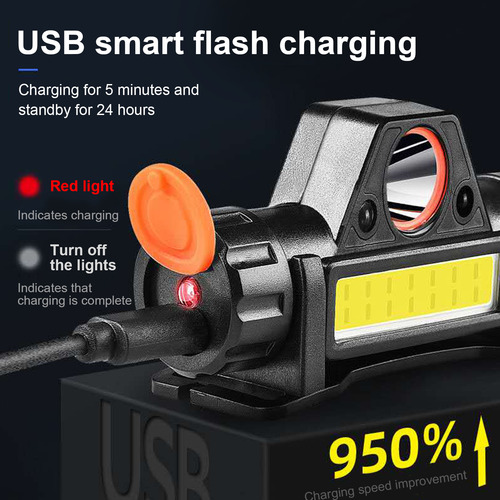 Faro Led Para Pesca Nocturna, Linterna Frontal Para Acampar