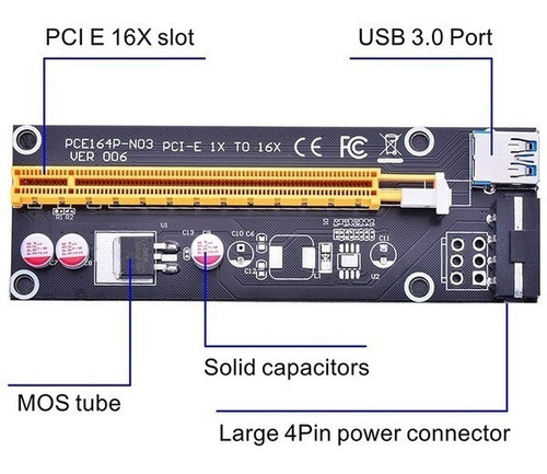 Tarjeta Riser Usb 3.0 Pci-e 1x A 16x Minado Criptomonesdas