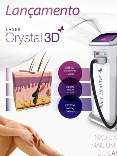 Imagem 1 de 9 de Locação Epilação 3 Lasers Na Mesma Ponteira 4 Hs R$ 600,00sp