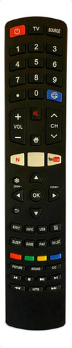 Control Remoto Para Pantalla Daewoo Smart Tv Rc-650pt