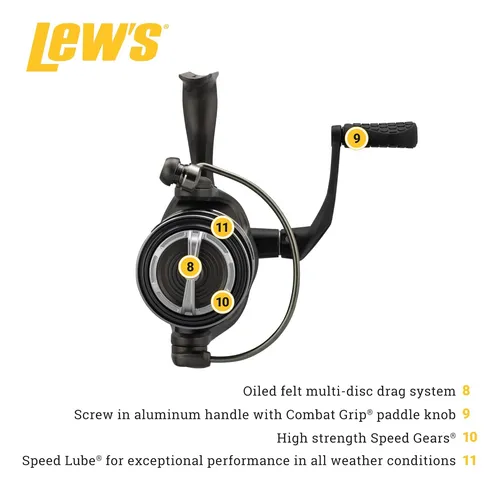 Carrete Giratorio Speed Spin