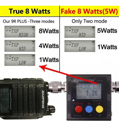 Baofeng Uv9r Plus Tri 8w Walkie Talkie Âââactual...