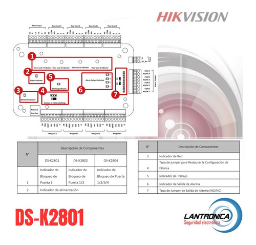 Imagen 6 de 10 de Control De Acceso 1 Puerta Hikvision Ds K2801 Rfid Tarjeta