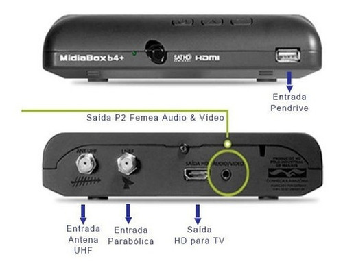 Receptor Digital Midiabox B4 Century + Lnbf Monoponto Capa