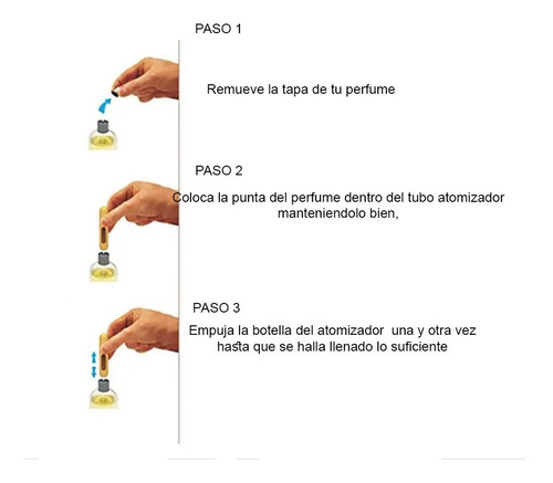Mini Spray Atomizador De Perfume Rellenalo Con Perfume 5ml