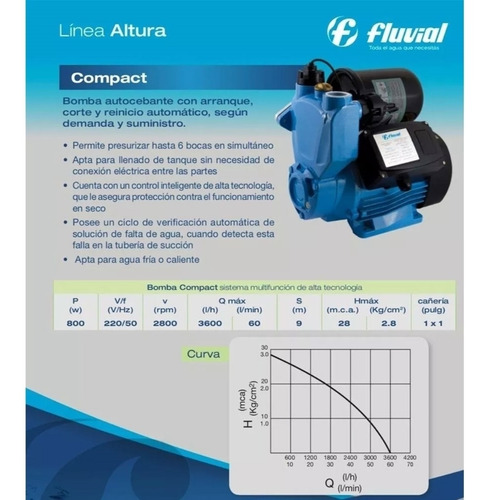 Imagen 3 de 10 de Bomba Elevadora Automatica Mas Presion Red Fluvial Compact