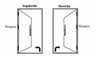 Imagen 5 de 5 de Puerta De Algarrobo De 0.85 Cm X 2.05 De Alto