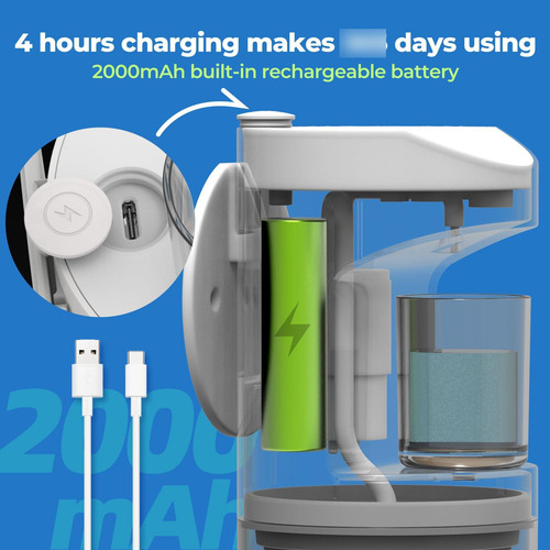 Dispensador Automático Enjuague Bucal Marca Xyz Modelo Abc 5