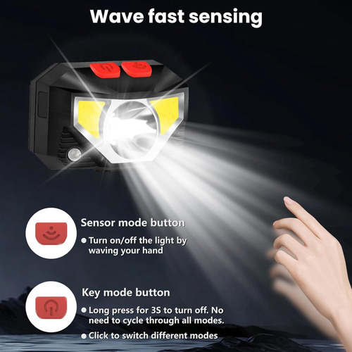 Sonheo® Lámpara Minero Con Sensor Linterna Led Luces Cabeza Portátil Recargable Usb