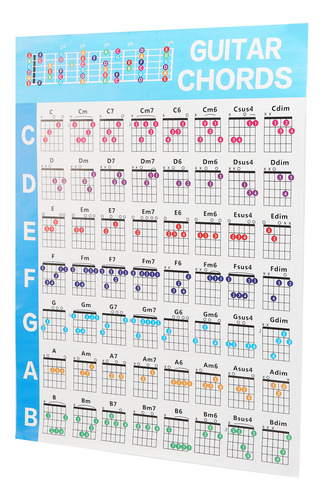 Guía De Referencia De Póster De Acordes Para Guitarra, 56 Co