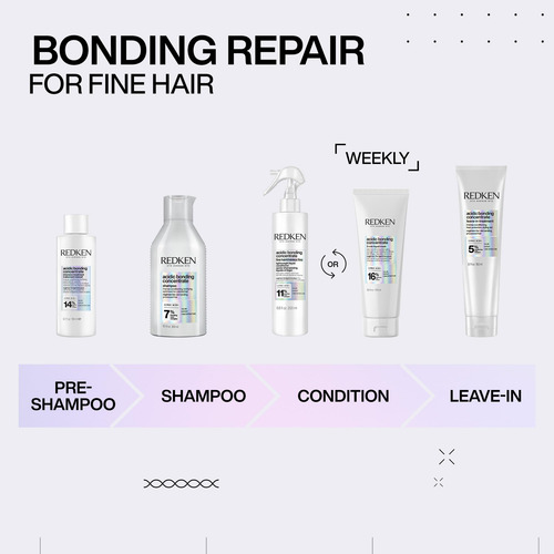 Shampoo Redken Bonding Para Reparação De Cabelos Danificados