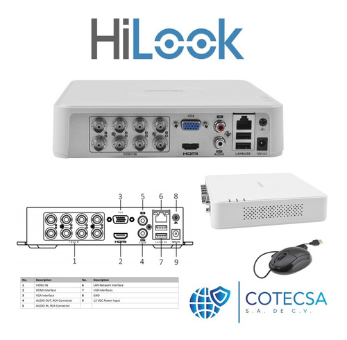 Imagen 2 de 8 de Kit Circuito Cerrado 6 Cámaras Hilook Baluns Hd 1mp Disco Duro 2 Tb