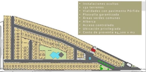 Imagen 3 de 5 de Terreno Residencial Con Seguridad, El Sauz Tequisquiapan. Venta