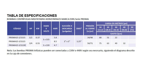 Imagen 3 de 4 de Bomba Multietapas Espa 3/4 Hp 115v Prisma15-3/1220